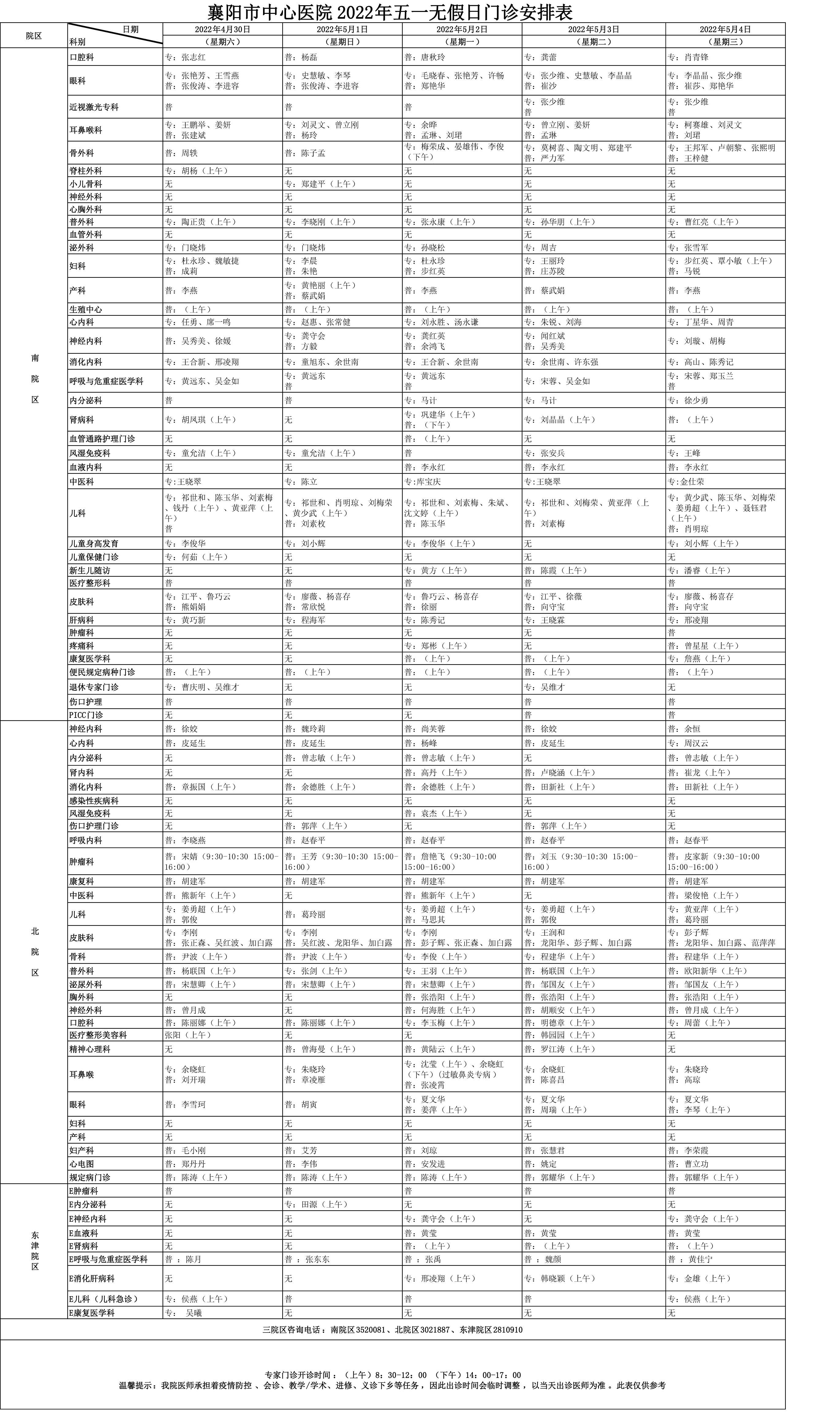 襄陽(yáng)市中心醫(yī)院2022年五一無(wú)假日門(mén)診安排表.jpg